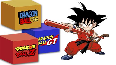 Dragon Ball series: original, DBZ or GT?   netivist