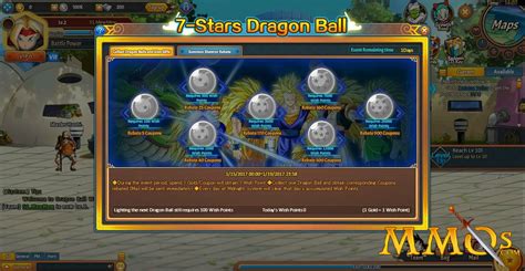Dragon Ball Z Online