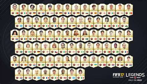 EA codes indicate entry of new  Legends  in the FIFA series