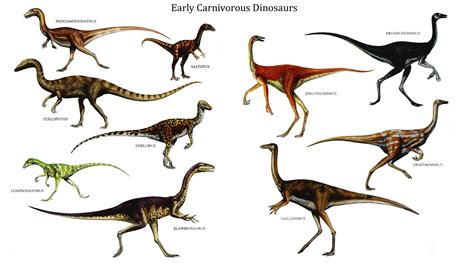 early carnivorous dinosaurs | Dino Damage | Pinterest