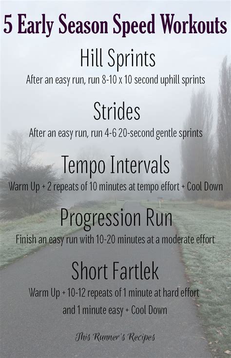Early Season Running Workouts to Safely Build Speed