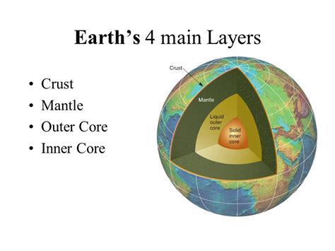 Earth Layers Foldable.   ppt video online download