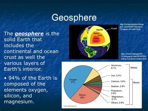Earth Systems Overview   ppt video online download