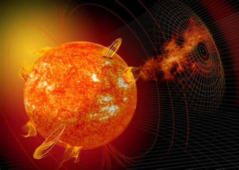 Earthquake Prediction: What is Coronal Mass Ejection?  CME