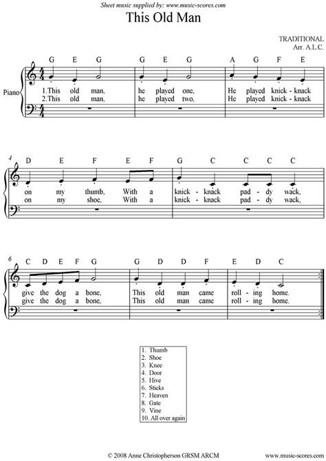Easy Piano Sheet Music for Beginners with Letters ...