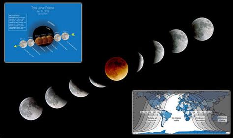 Eclipse 2018: When, where and how to see Super Blue Blood ...