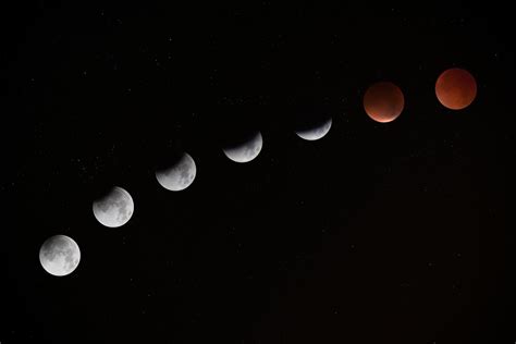 Eclipse Lunar Luna De Sangre Ciclo · Imagen gratis en Pixabay