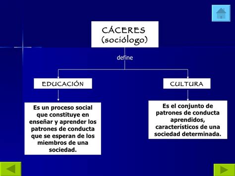 Educacin Portal De Educacin De La Comunidad De Madrid ...