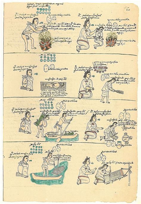 Educación azteca   Wikipedia, la enciclopedia libre