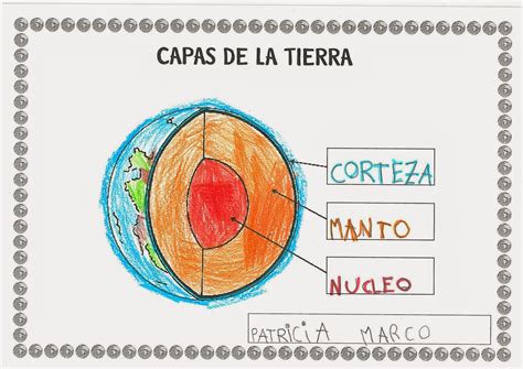 EDUCACIÓN INFANTIL: Las capas de la Tierra