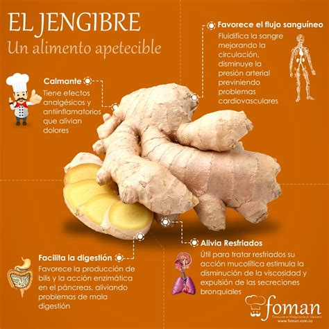 Educar desde la familia: 8 beneficios del jengibre