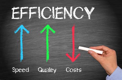 Efficiency and arbitrage: two strategies to own ...