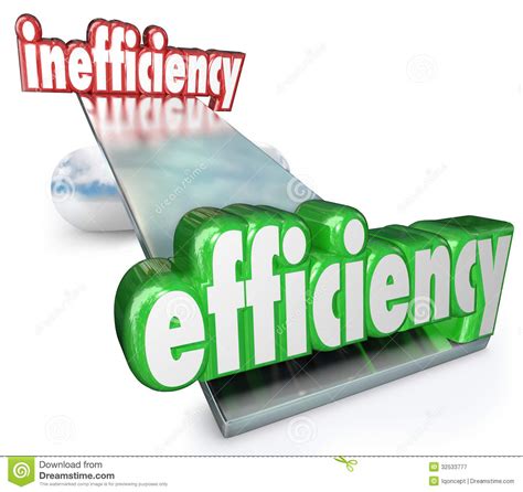Efficiency Vs Inefficiency See Saw Balance Productive ...