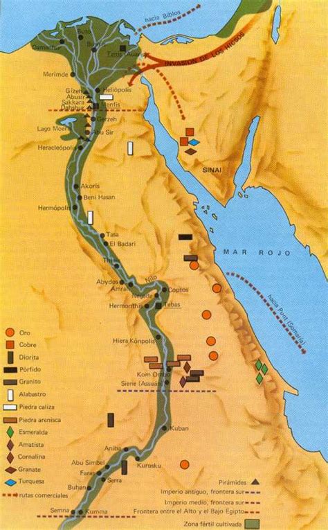 Egipto Imperio Antiguo