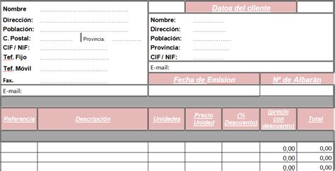 Ejemplo de albarán valorado en Excel | Modelos de albarán