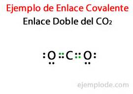 Ejemplo de Enlace Covalente