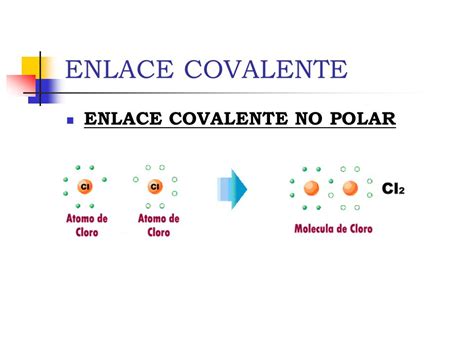 ejemplo de enlace covalente polar ejemplo de enlace ...