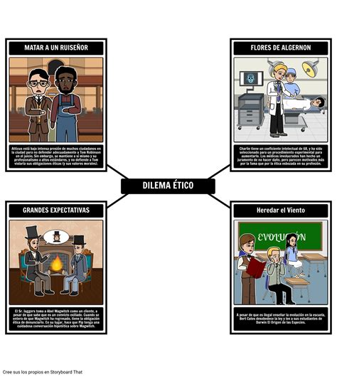 Ejemplos de Dilemas Éticos en la Literatura Storyboard