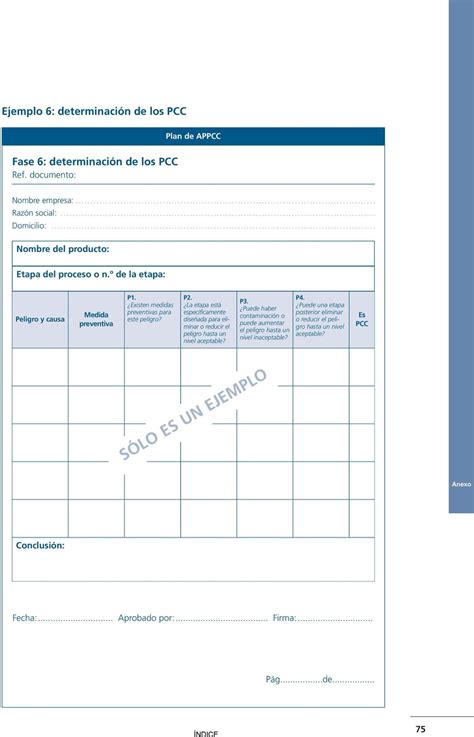 Ejemplos de documentos y registros del Plan de APPCC   PDF