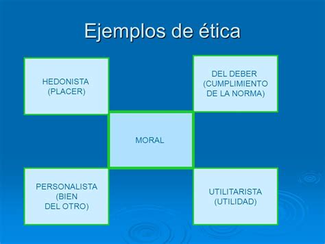 ejemplos de etica y moral ejemplos de etica y moral 201 ...