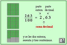 Ejemplos de Números decimales
