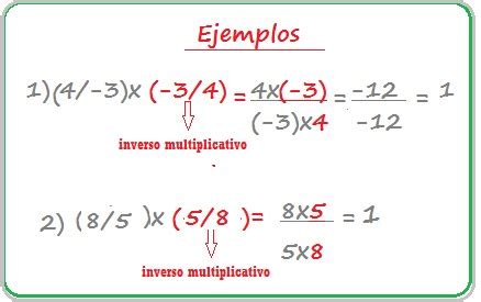 Ejemplos de números racionales
