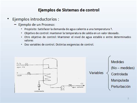 Ejemplos de sistemas de control   Monografias.com
