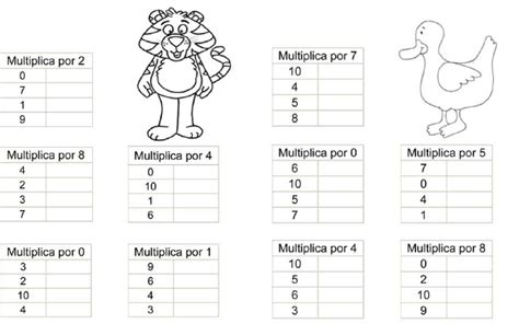 Ejercicios para practicar las tablas de multiplicar pdf ...