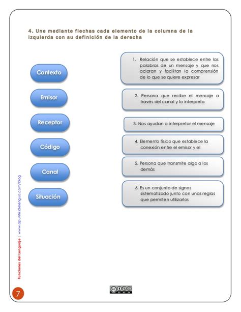 Ejercicios1.pdf funciones del lenguaje
