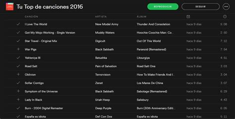 El 2016 de Spotify: tu año en música y lo más escuchado de ...