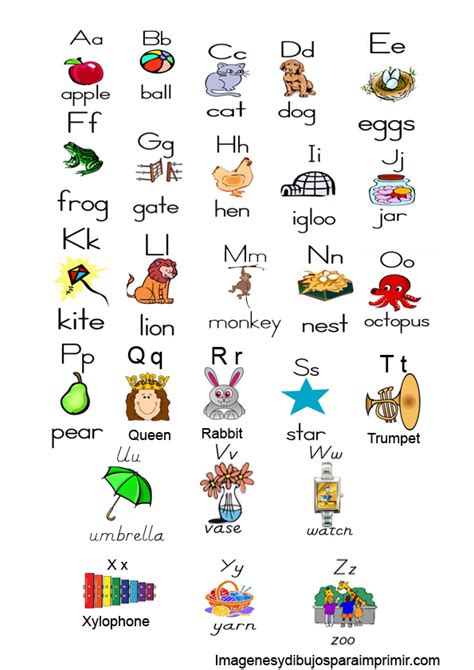 El abecedario en ingles para niños | Imagenes y dibujos ...