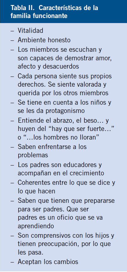 El adolescente y su entorno: familia, amigos, escuela y medios