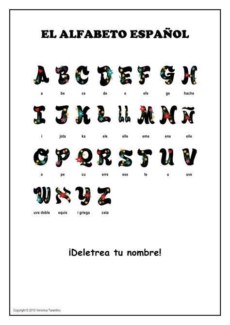 El alfabeto español