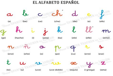 el alfabeto espanol   Video Search Engine at Search.com