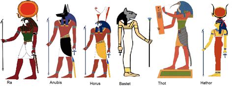 El arte a través de nuestra historia.: Egipto y Mesopotamia