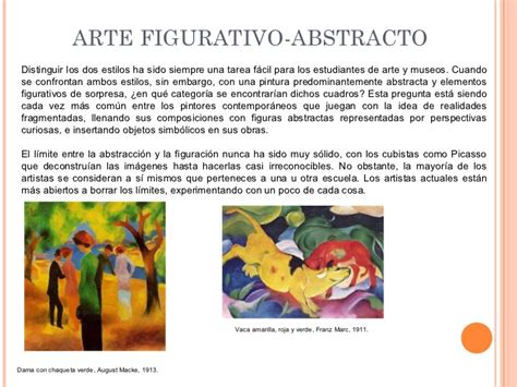 El arte figurativo y el arte abstracto
