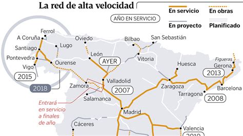 El AVE de León circulará seis meses sin el sistema de ...