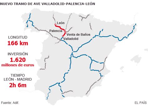 El AVE se abre camino hacia el norte de España | España ...