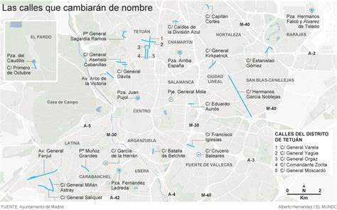 El Ayuntamiento de Madrid cambiará el nombre de 30 calles ...