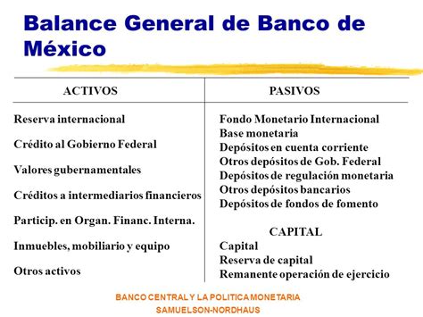 El banco central y la política monetaria   ppt descargar