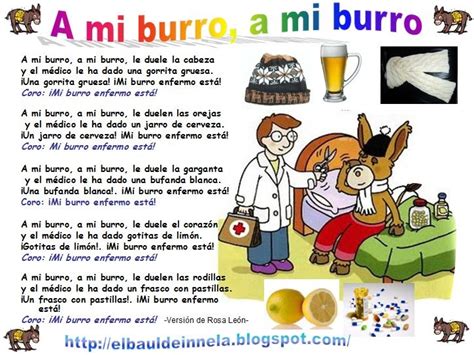 EL BAÚL DE INNELA: A mi burro, a mi burro  ficha educativa ...