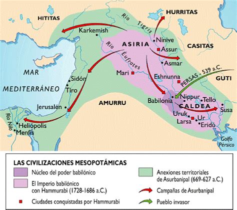 El blog azul: EXPOSICIÓN 2: Las civilizaciones antiguas ...