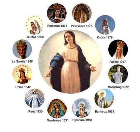 El Blog de la Santísima Virgen María : La Siempre Virgen ...