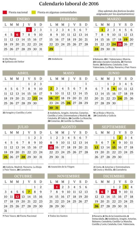 El BOE publica el calendario laboral oficial con ocho ...