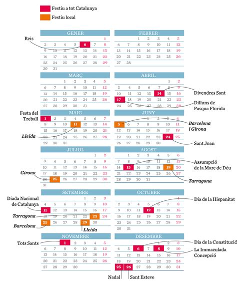 El calendari laboral del 2017