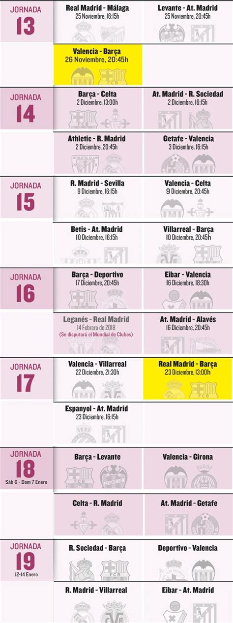 El calendario de Barça, Valencia, Real Madrid y Atlético ...