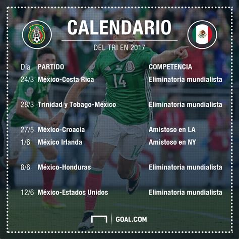 El calendario del Tri en 2017   Goal.com