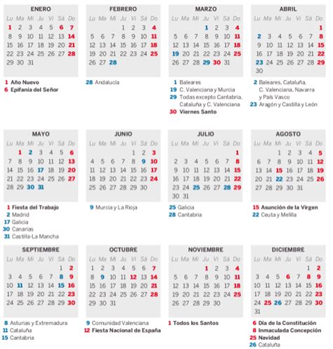 El calendario laboral de 2018