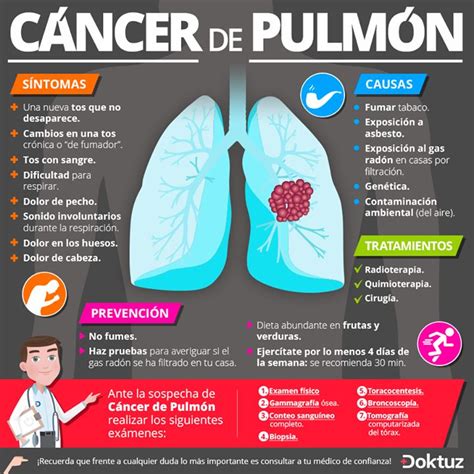 El cáncer de pulmón. https://doktuz.com/wikidoks ...