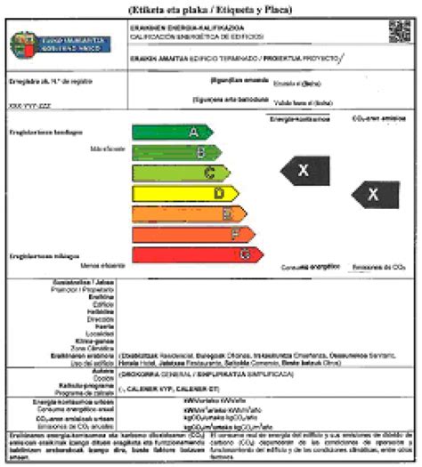 El certificado energético en Bilbao